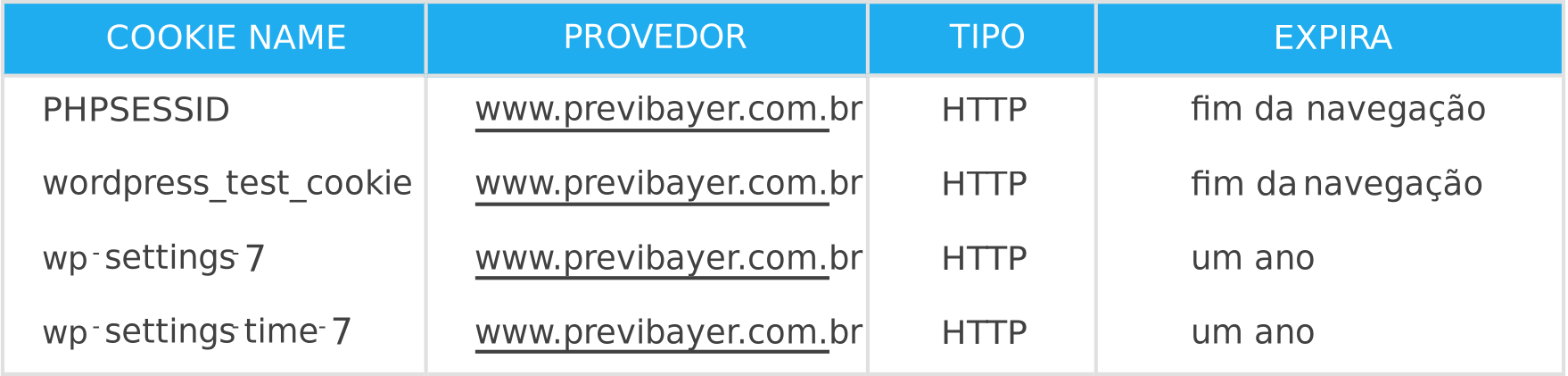 Image Name